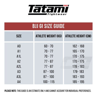 BJJ Gi Tatami Fightwear Estilo 6.0 blau-weiß